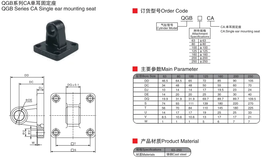 Sns Pneumatic Executive Components Qgb Series Ca Data Sheet 1