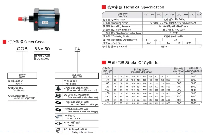 Sns Pneumatic Executive Components Qgb Series Data Sheet 1