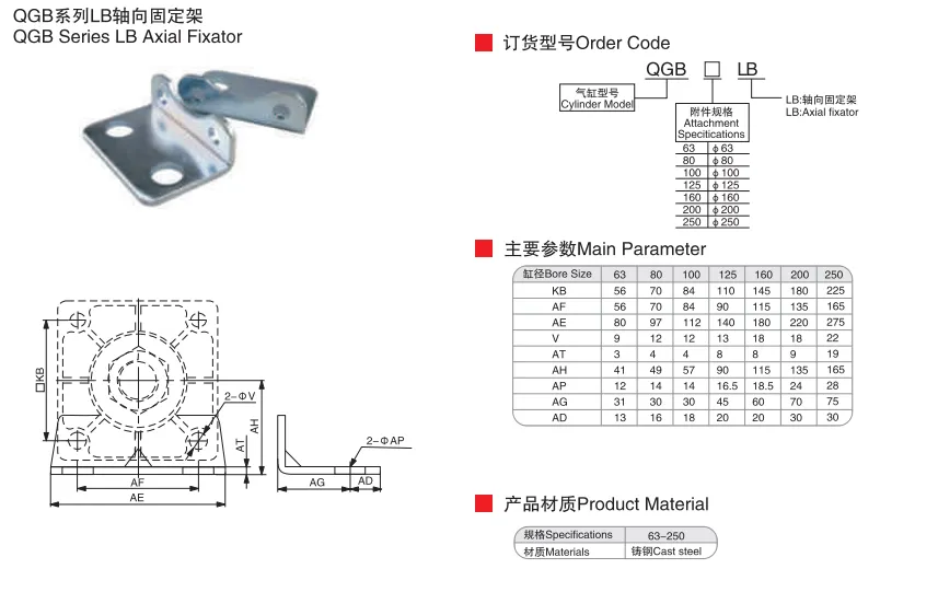 Sns Pneumatic Executive Components Qgb Series Lb Data Sheet 1