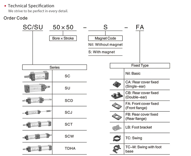 Sns Pneumatic Executive Components Sc Series Data Sheet 1