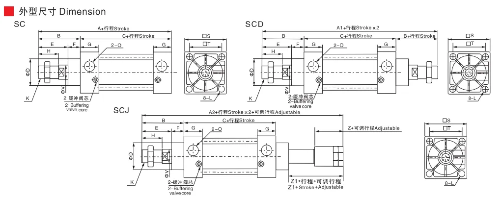 Sns Pneumatic Executive Components Sc Series Data Sheet 2