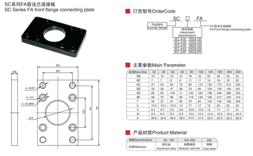 Sns Pneumatic Executive Components Sc Series Fa Data Sheet 1