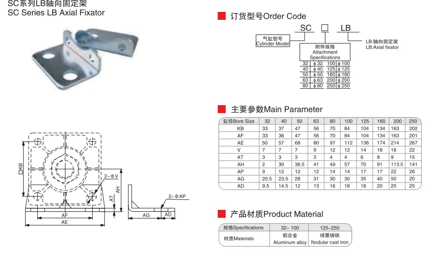 Sns Pneumatic Executive Components Sc Series Lb Data Sheet 1
