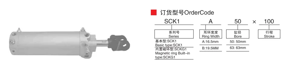 Sns Pneumatic Executive Components Sck1 Series Data Sheet 1