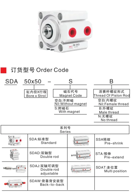 Sns Pneumatic Executive Components Sda Series Data Sheet 1