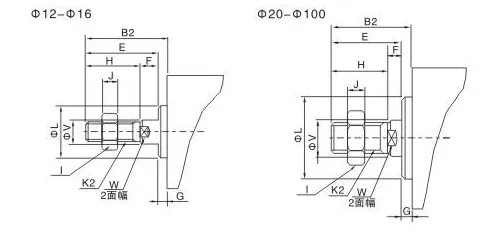 Sns Pneumatic Executive Components Sda Series Data Sheet 4