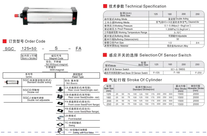 Sns Pneumatic Executive Components Sgc Series Data Sheet 1