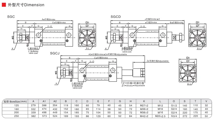 Sns Pneumatic Executive Components Sgc Series Data Sheet 2