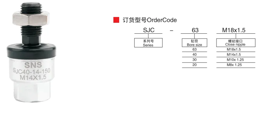 Sns Pneumatic Executive Components Sjc Series Data Sheet 1