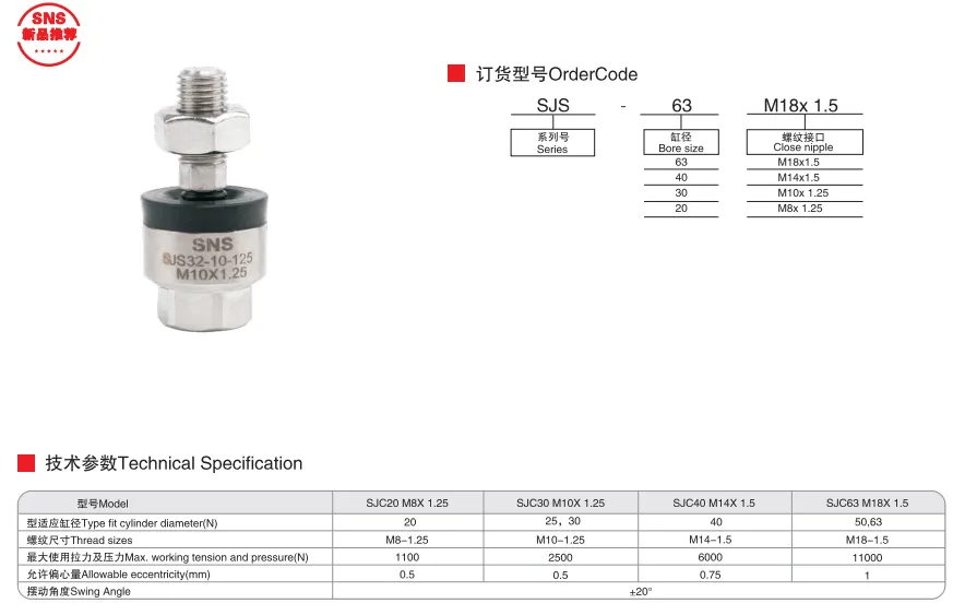 Sns Pneumatic Executive Components Sjs Series Data Sheet 1