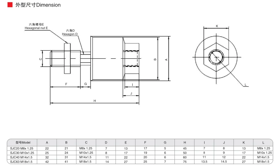 Sns Pneumatic Executive Components Sjs Series Data Sheet 2