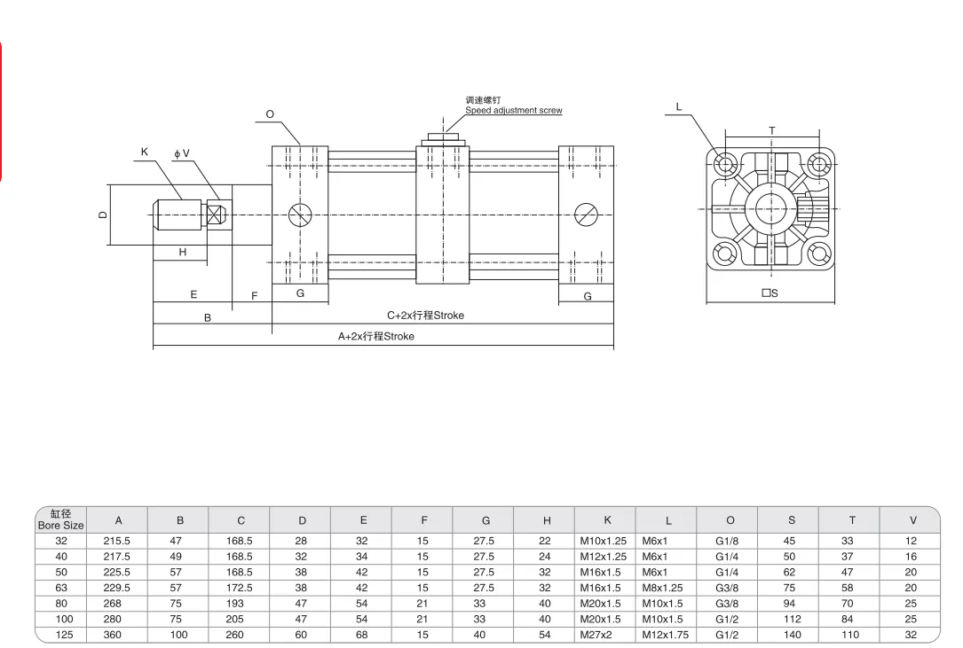 Sns Pneumatic Executive Components Sqgzn Series Data Sheet 2