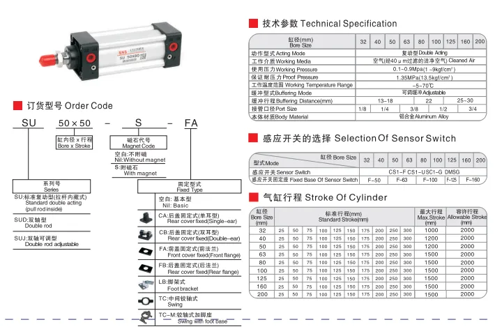 Sns Pneumatic Executive Components Su Series Data Sheet 1