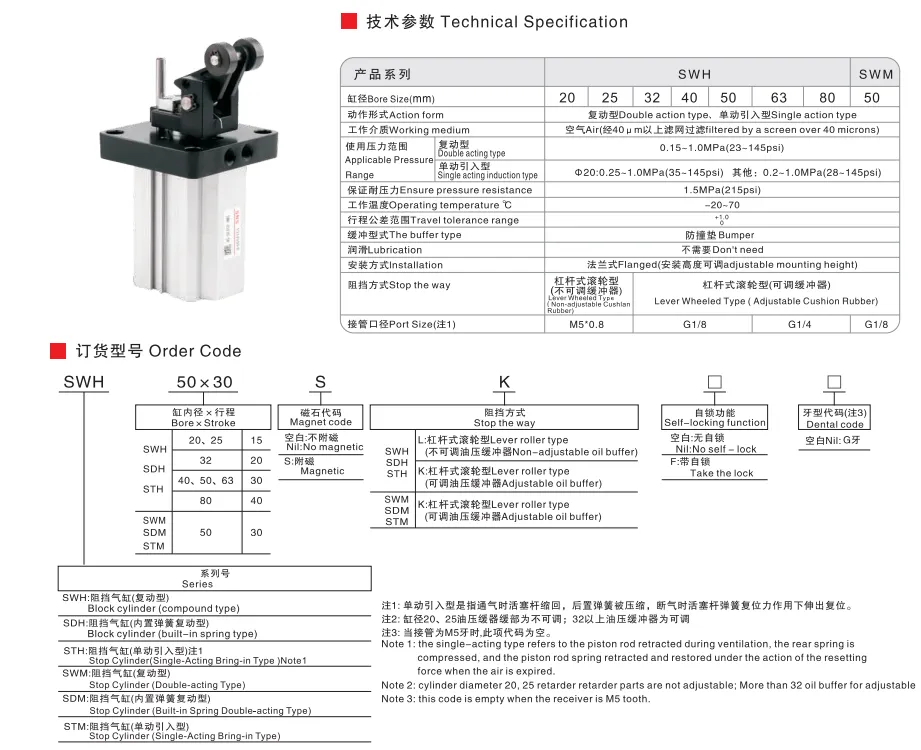 Sns Pneumatic Executive Components Swh Series Data Sheet 1