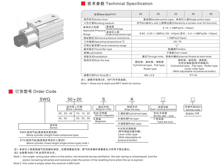 Sns Pneumatic Executive Components Swq Series Data Sheet 1