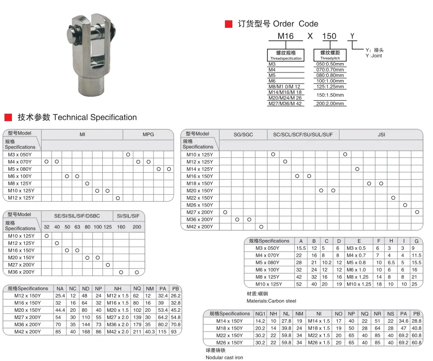 Sns Pneumatic Executive Components Y Type Joint Data Sheet 1