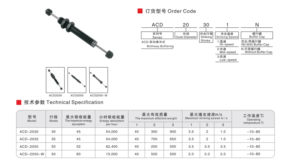 Sns Pneumatic Hydraulic Components Acd Series Data Sheet 1