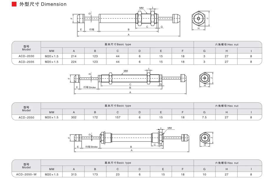 Sns Pneumatic Hydraulic Components Acd Series Data Sheet 2