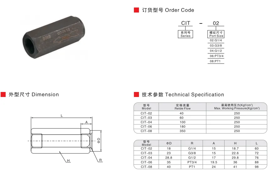 Sns Pneumatic Hydraulic Components Cit Series Data Sheet 1