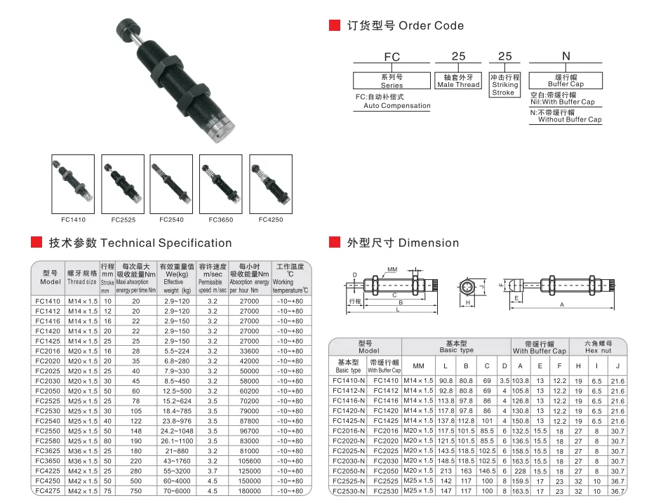 Sns Pneumatic Hydraulic Components Fc Series Data Sheet 1