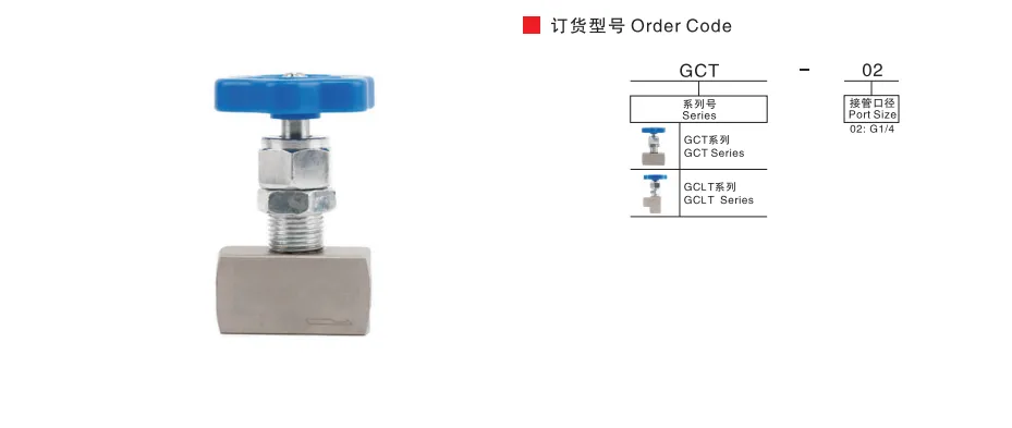 Sns Pneumatic Hydraulic Components Gct Gcl Series Data Sheet 1