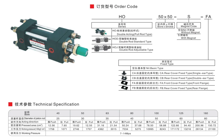 Sns Pneumatic Hydraulic Components Ho Series Data Sheet 1