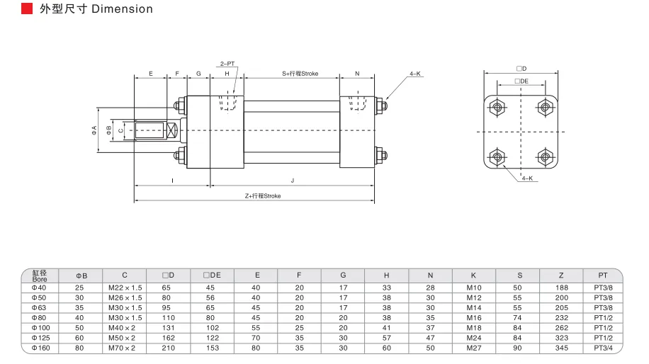 Sns Pneumatic Hydraulic Components Ho Series Data Sheet 2