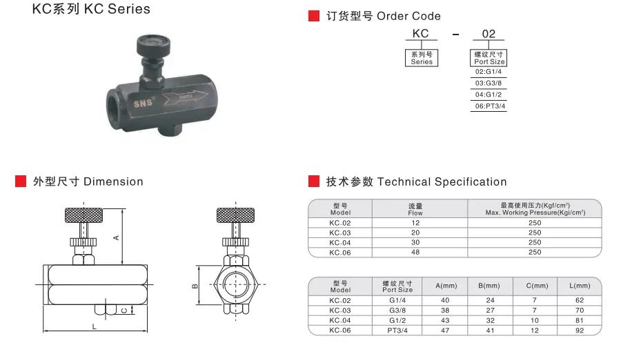 Sns Pneumatic Hydraulic Components Kc Series Data Sheet 1