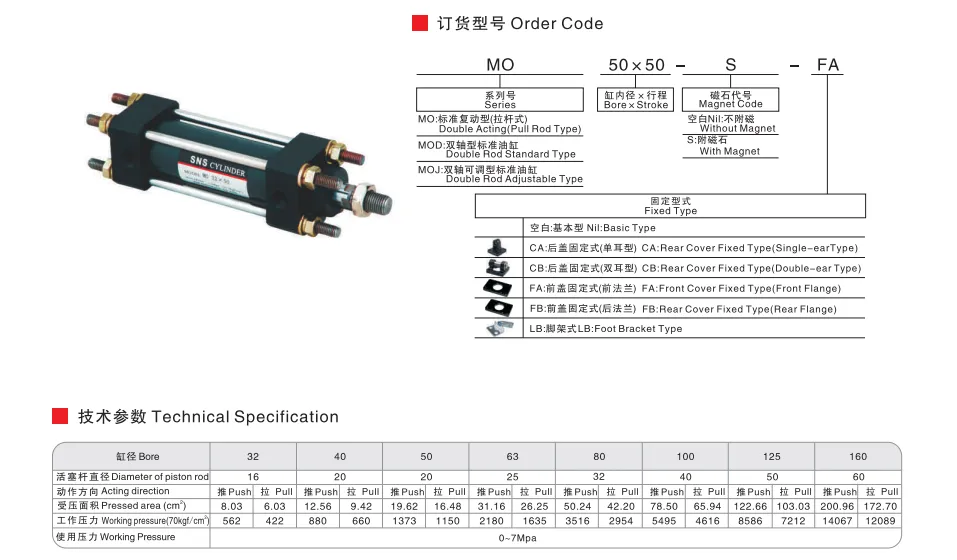 Sns Pneumatic Hydraulic Components Mo Series Data Sheet 1