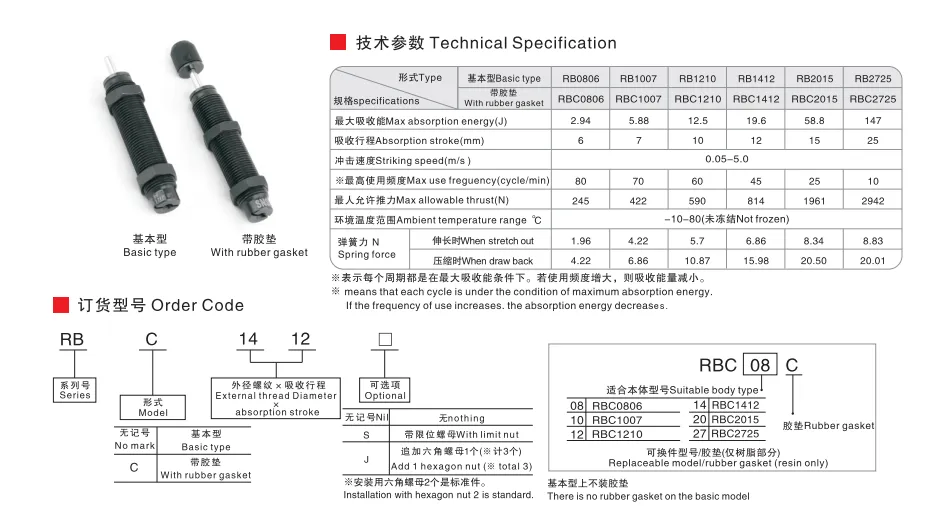 Sns Pneumatic Hydraulic Components Rb Series Data Sheet 1