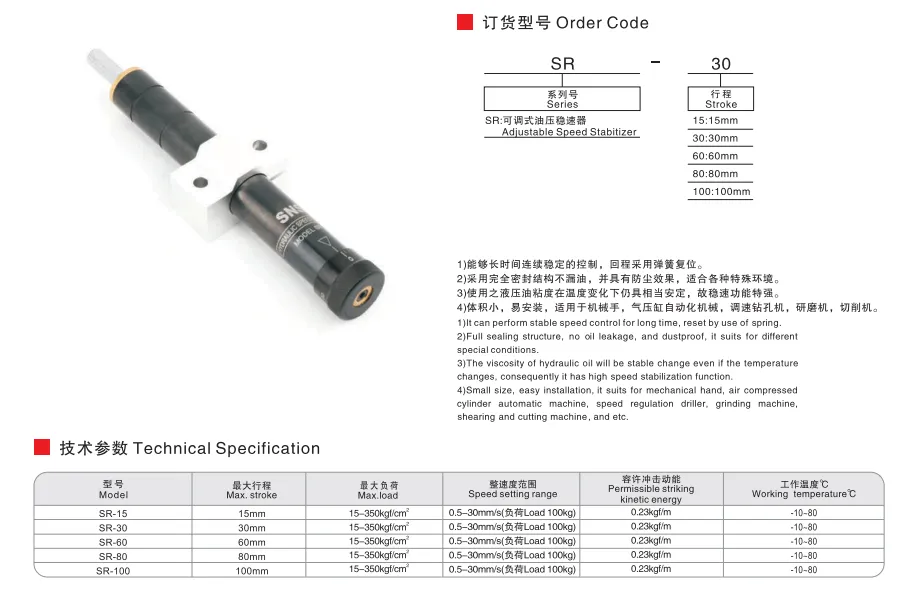 Sns Pneumatic Hydraulic Components Sr Series Data Sheet 1