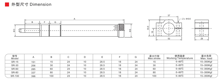 Sns Pneumatic Hydraulic Components Sr Series Data Sheet 2