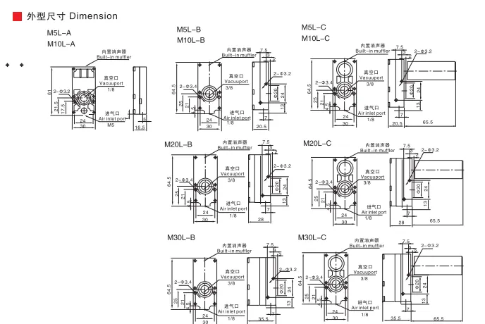 Sns Pneumatic Vaccum Componennts M Series Data Sheet 2