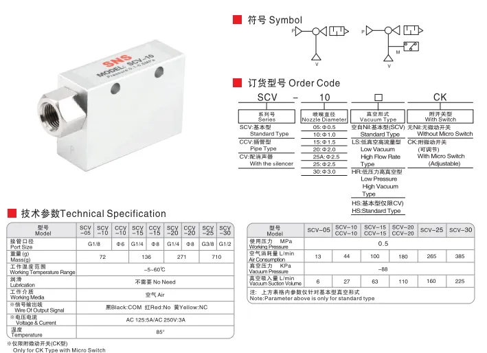 Sns Pneumatic Vaccum Componennts Scv Ccv Series Data Sheet 2