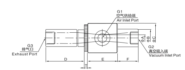 Sns Pneumatic Vaccum Componennts Sra F Series Data Sheet 2