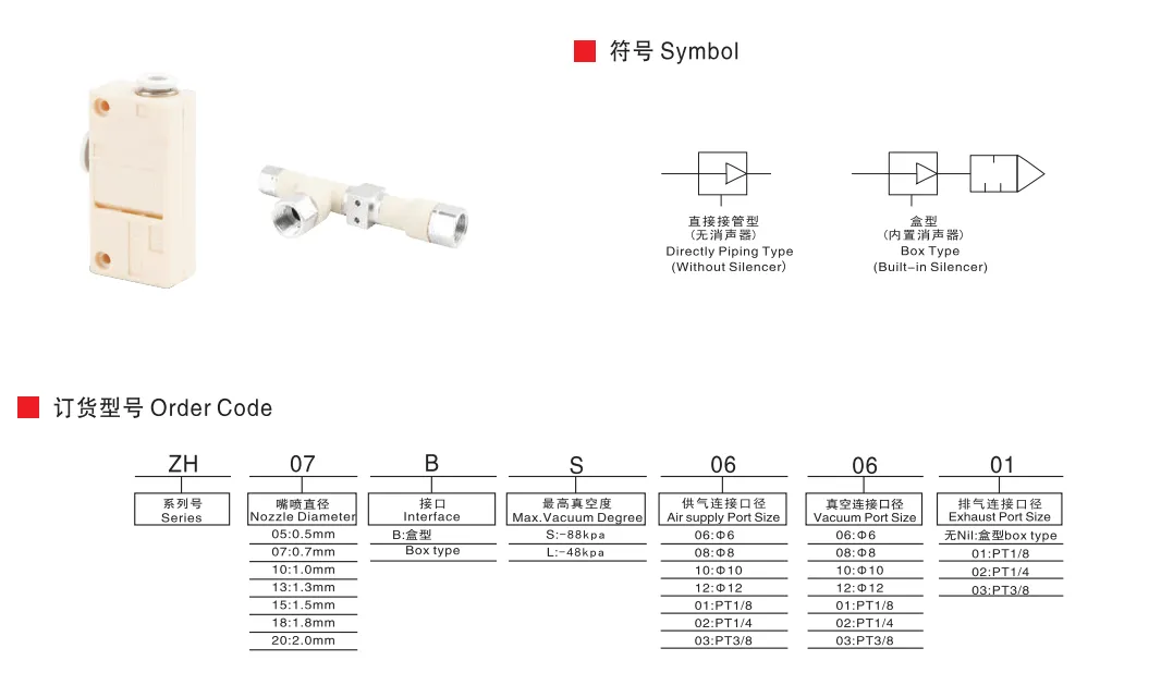 Sns Pneumatic Vaccum Componennts Zh Series Data Sheet 1