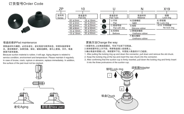 Sns Pneumatic Vaccum Componennts Zp Series Data Sheet 1