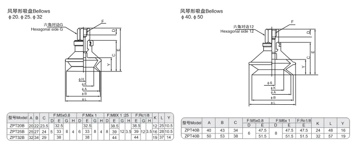 Sns Pneumatic Vaccum Componennts Zpt Series Data Sheet 6