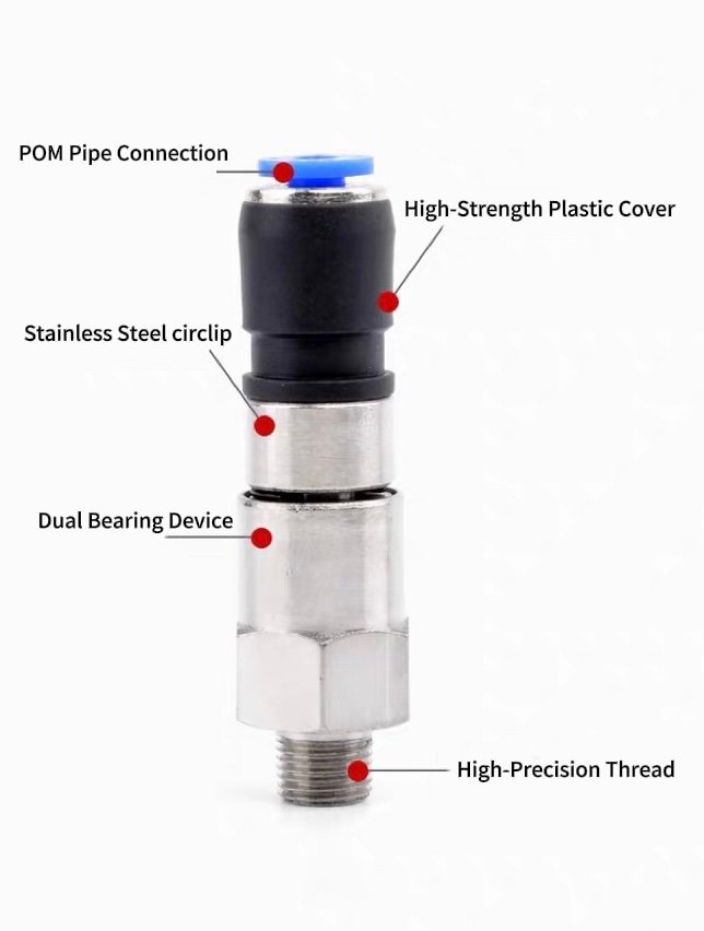 Dual bearing device structure of rotary fittings